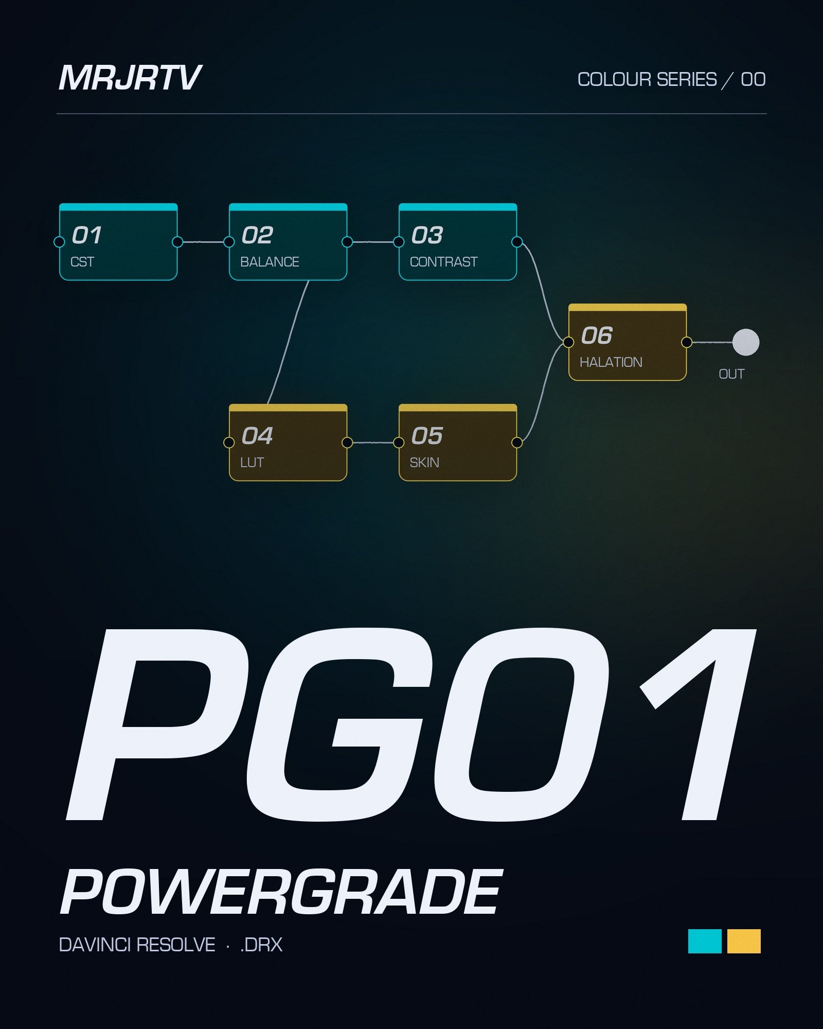 JRTV Powergrade